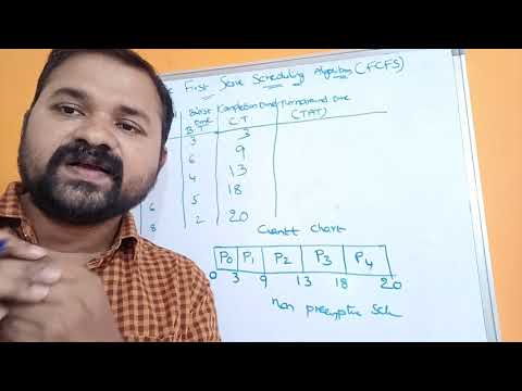 FCFS scheduling Algorithm |First Come First Serve |Convoy Effect |Process Scheduling  |OS |