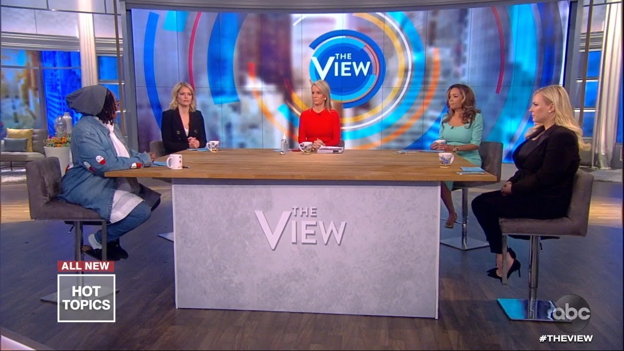 Adjusting to Life Amid Coronavirus | The View