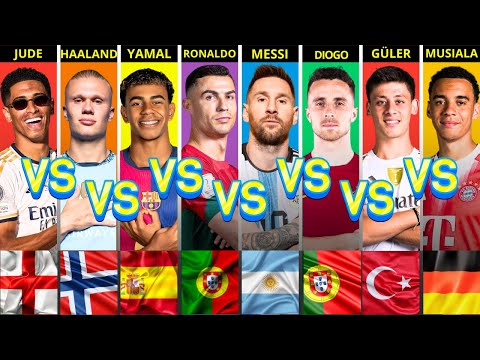 Comparison: Ronaldo vs Messi vs Bellingham vs Diogo Jota vs Haaland vs Yamal vs Musiala