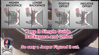 Jeep 5x127 Wheel Guide (Wrangler, Gladiator, Grand Cherokee): Fitment