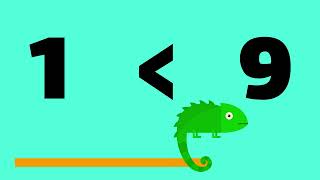 مسابقة أكبر و أصغر رقم .. هل ستحلها؟