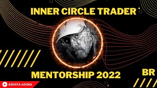 Setup da Inner Circle Trader Mentorship 2022 ( BRASIL )