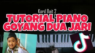 Download lagu Goyang Dua Jari-Sandrina Tutorial Piano by Adi mp3 Download lagu Goyang Dua Jari-Sandrina Tutorial Piano by Adi mp3