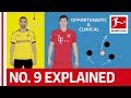 Lewandowski, Alcacer and Co. - The Different Playstyles of the No. 9 - Powered By Tifo Football