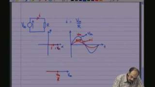 lecture 13 Phasor Analysis