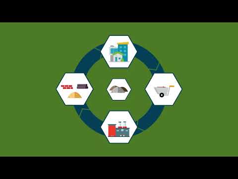 Ziegel-Recycling: Wertvolle Sekundärrohstoffe in der Kreislaufwirtschaft