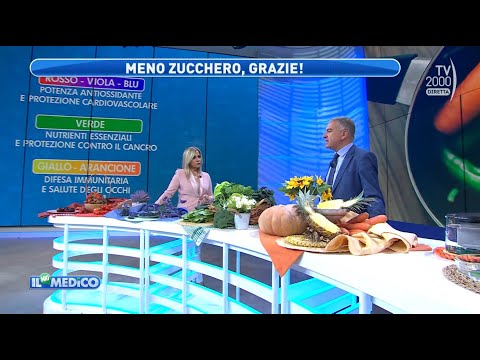Il mio Medico (TV2000) - La dieta per vivere a lungo e invecchiare in salute
