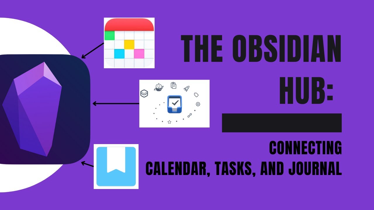Obsidian as Hub - Day One, Things 3, and Fantastical