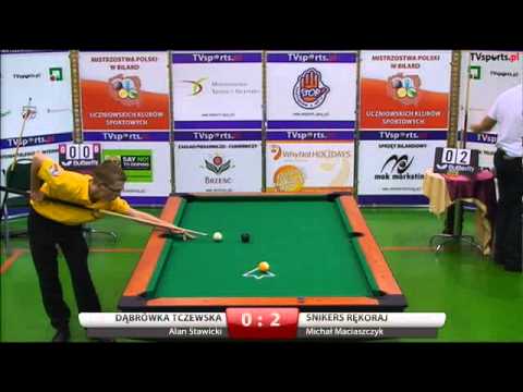 Mistrzostwa Polski w Bilard UKS-Piechcin 2014 Stawicki Maciaszczyk