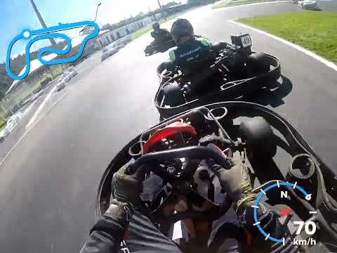 TheKart 3ª etapa - 2024- Kartodromo de Betim