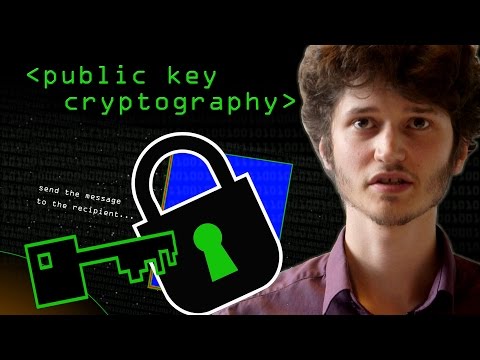 Public Key Cryptography - Computerphile Video