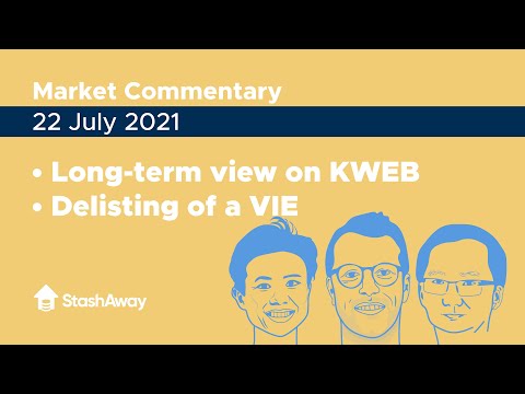Long-term view on KWEB | Delisting of a VIE