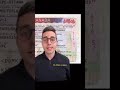 Visitor visa passport stamp 🇨🇦 Understand what the validity dates mean