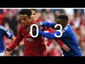 Liverpool 0 - 3 Strasbourg Extended Highlights