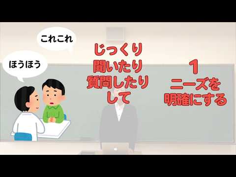 社会福祉学科ガイダンス「福祉の資格と仕事」5分　種智院大学
