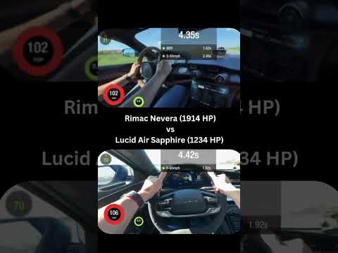 Thumbnail for Rimac Nevera 1914 HP vs Lucid Air Sapphire 1234 HP EV Hypercar vs EV Sedan in a Drag Race by Car
