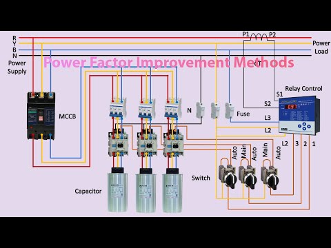 Power Factor Improvement Methods | 3 Phase PFI System | PFI