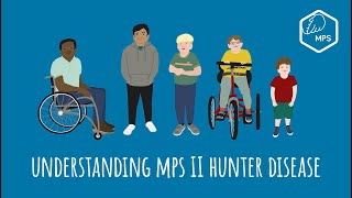MPS II Hunter Syndrome