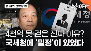 National Tax Service employee who helped Kwon Hyuk evade taxes and received 2 billion won after r...