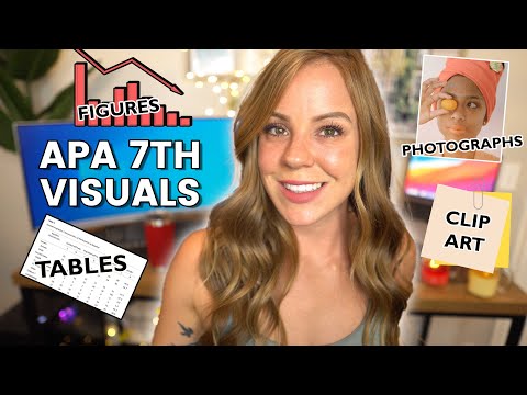 Citing and Referencing Visuals in APA 7th Style | Tables, Figures, Images, Photographs |