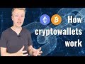 How Bitcoin Wallets Work (Public & Private Key Explained)