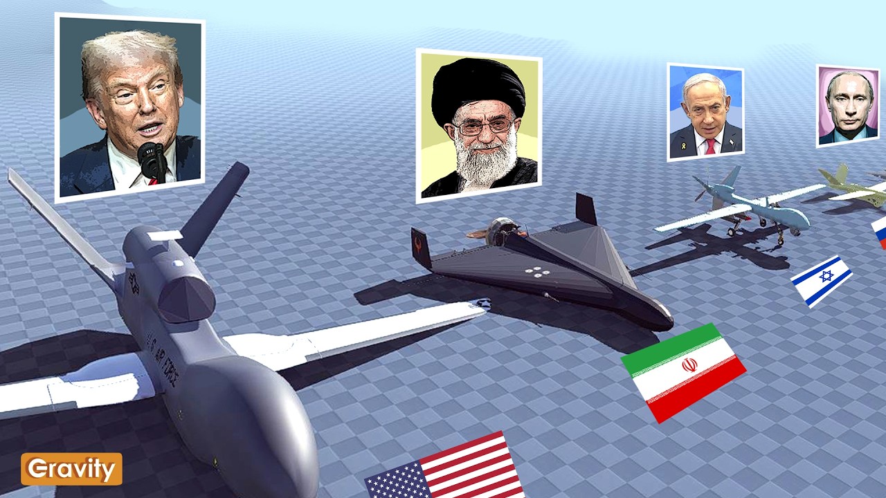 Drone Size Comparison