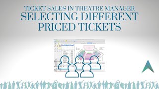 Ticket Sales in Theatre Manager | Selecting Different Priced Tickets in an Order