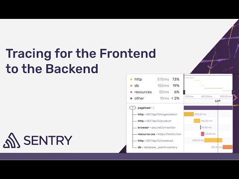 Tracing for the Frontend to the Backend