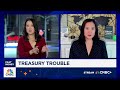 BK S Lien On De Dollarizing U S Fiscal Concerns Driving Fear That U S Debt No Longer Risk Free