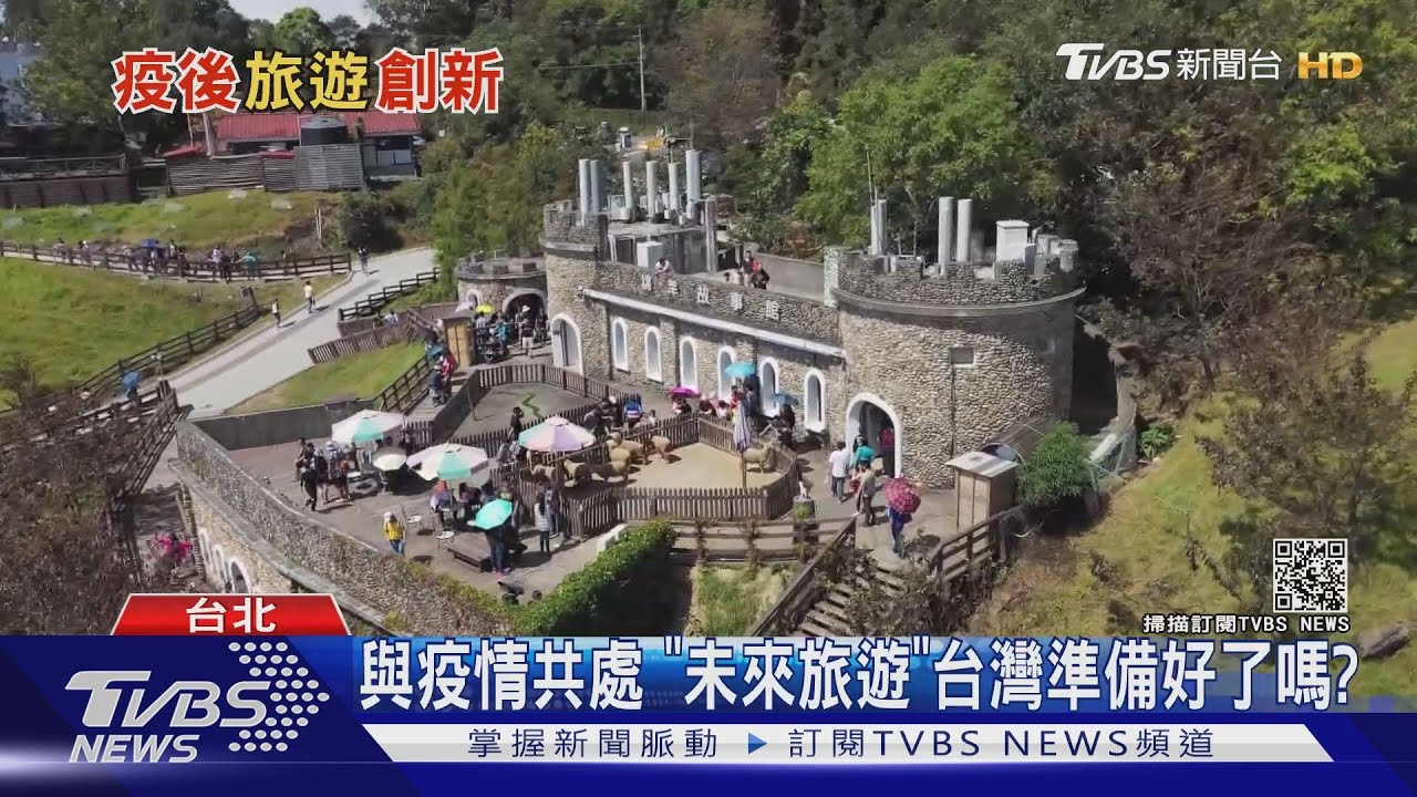 千呼萬喚好想出國玩！　「未來旅遊」你不可不知