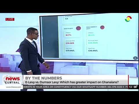 LIVE: News Central on TV3 || 10-06-2025