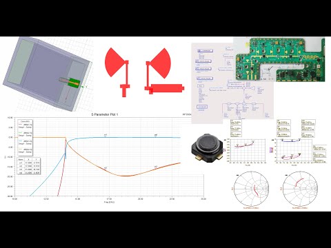 Part 6: Design of K/Ka Band SATCOM   Low Noise Block Down Converter (LNB)