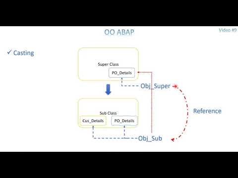 Video 9: OO ABAP - Narrow and Wide Casting
