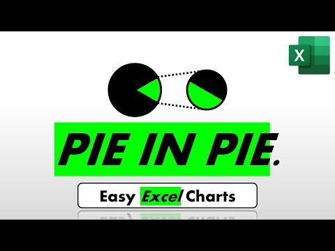 Easy Pie in Pie Charts | Excel Tips & Tricks