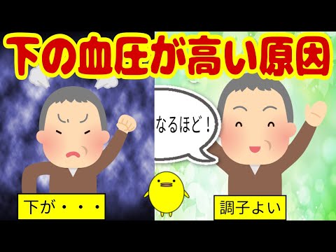 90 (数値)について詳しく解説