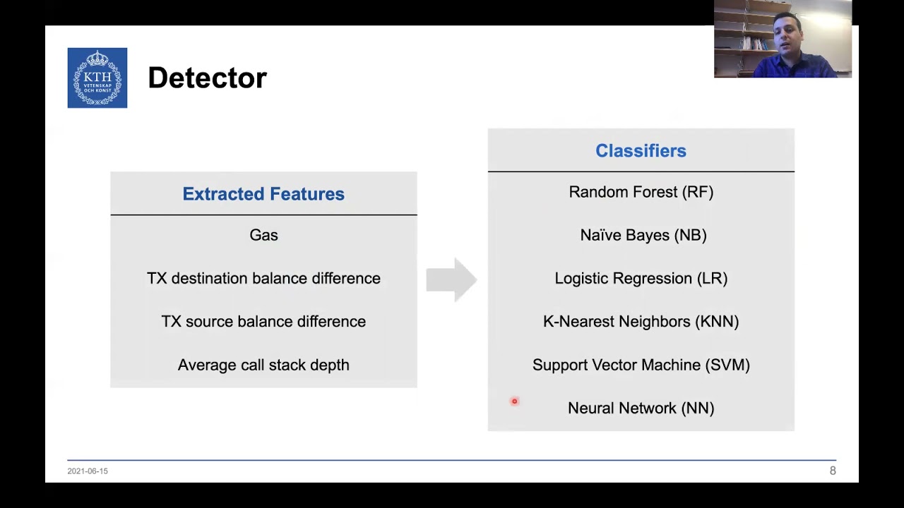 Dynamic Vulnerability Detection on Smart Contracts Using Machine Learning