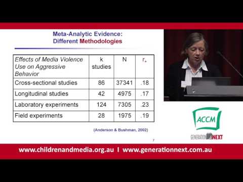 Media Violence Use as a Risk Factor for Aggression and Violence