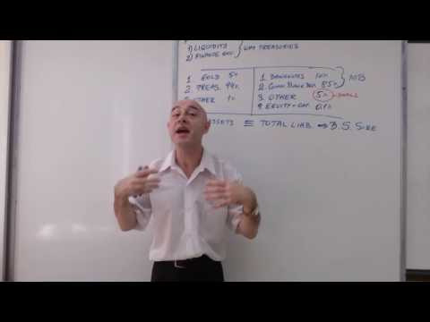 Money and Banking Lecture 01
