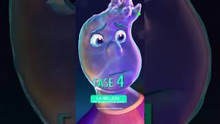 Las 5 fases de Elemental