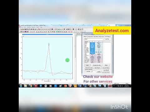 How can find atomic percentage values of the presence elements in a material using casaxps software?