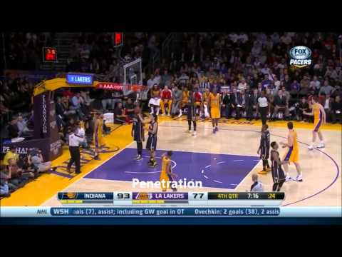 Kendall Marshall Offensive Compilation