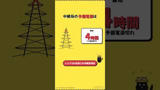 巨大地震でテレビは何時間で消えるか