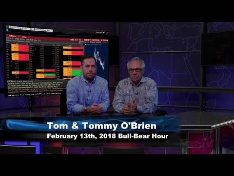 February 13th Bull-Bear Binary Option Hour on TFNN by Nadex - 2018