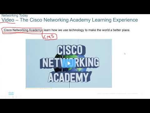 Day 1 Part 1_Networking Today