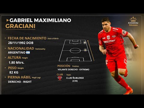 Gabriel Maximiliano Graciani // Volante Derecho - Extremo 2025