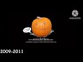 Logo History 1 Stretch Films 1990 Present