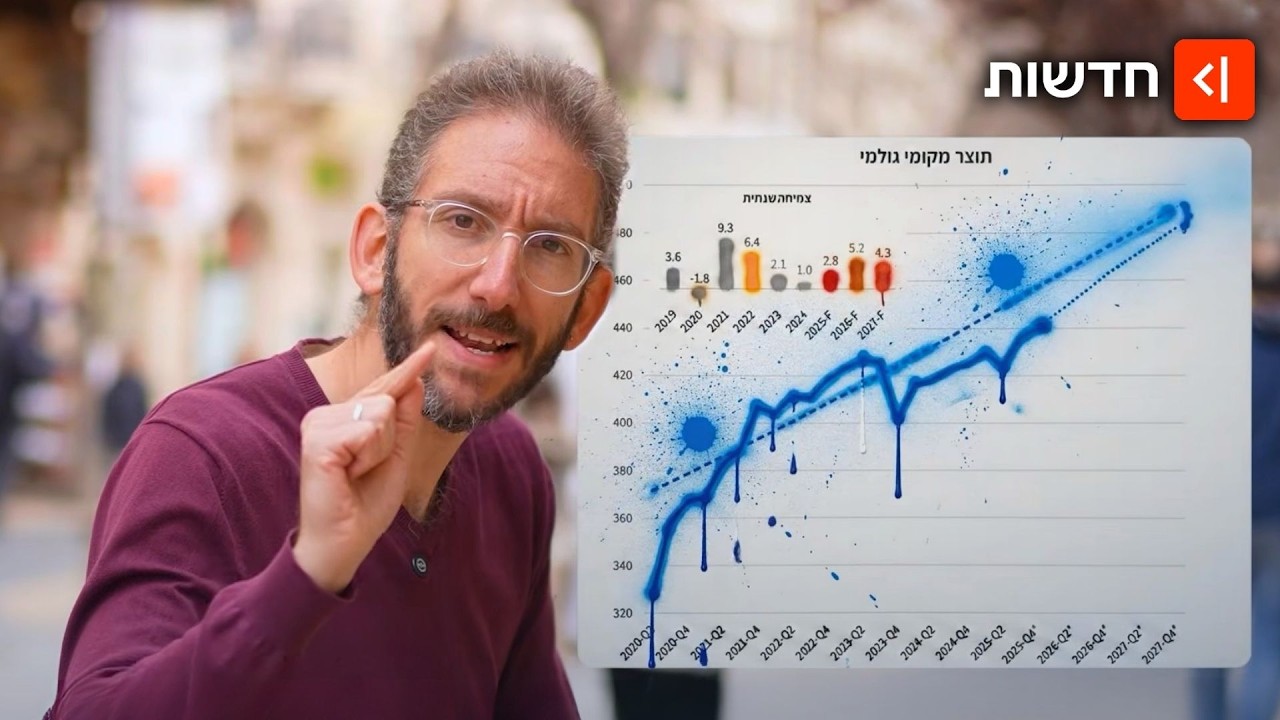 עקפנו את ה-S&P 500, אבל מי יחזיר 300 מיליארד שקל?