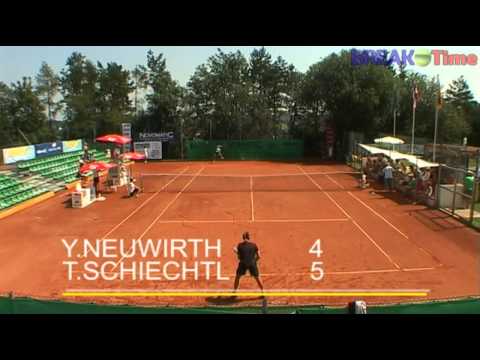 Neuwirth vs. Schiechtl - TV View @ BREAKtime 1/2