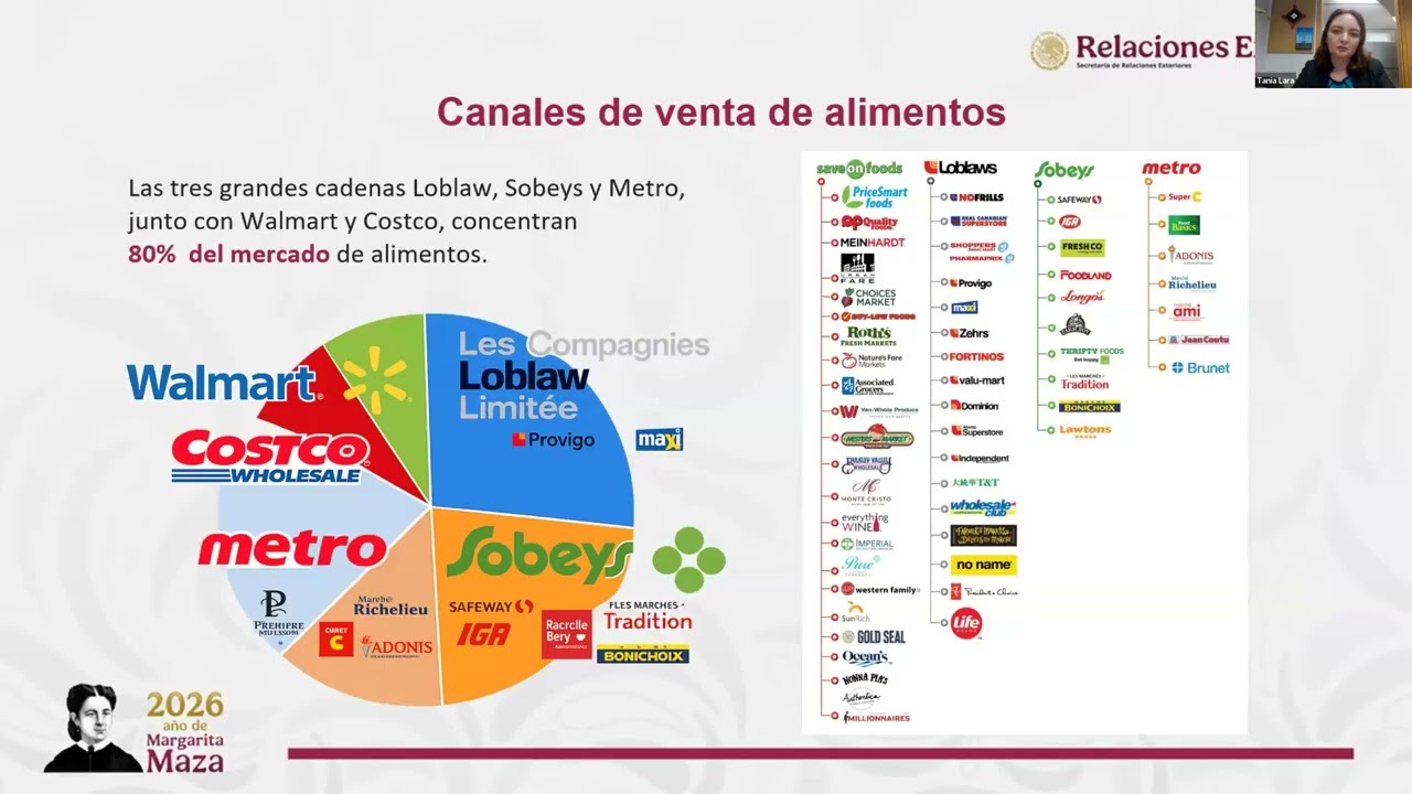 Sesión 3: consejos logísticos, regulatorios y comerciales para vinos y licores.
