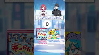 【DANCE aROUND】BPMが速いのはどっち？_1 #音ゲー #dance  #DANCE aROUND  #dancerush  #SDVX #ポップン #KONAMI #クイズ動画 #クイズ